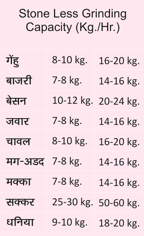 FREEHTML5.co Free HTML5 Template